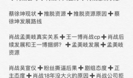 娱乐圈近期吃瓜文件,明星秘闻大揭秘！